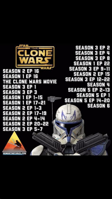 the clone wars watch order reddit|clone wars season 3 order.